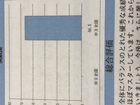 偏差値60台で割と自由な校風の共学の都立高校ってどこですか 医学部あるい Yahoo 知恵袋