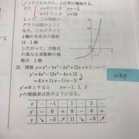 中学1年の数学で除法を乗法だけの式に直して計算をしなさい という問題 Yahoo 知恵袋