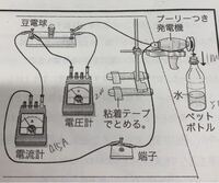 添付の中学理科です 図のようにプーリー付き発電機 豆電球 電流 Yahoo 知恵袋