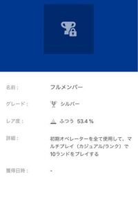 太鼓の達人ps4版のトロフィーについてです 今リレーフルコンボ Yahoo 知恵袋