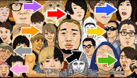 ここに書いていいかわかりませんが 超怖い話 というサイト の師匠シリーズで Yahoo 知恵袋