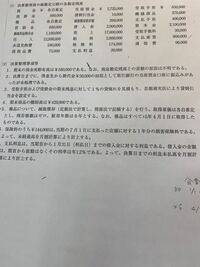 簿記について 5問目の各自推定がどう求めるのかわからないです Yahoo 知恵袋