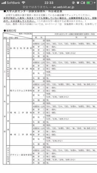 京都工芸繊維大学の受験科目です ここに国語がありますがこの国語 Yahoo 知恵袋