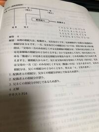 相続診断士のテキストの問題なんですが 答えは載っているものの 途中の計算式が載 Yahoo 知恵袋