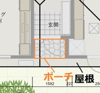 住宅の床面積について質問です 住宅の玄関ポーチって床面積に含まれませ Yahoo 知恵袋