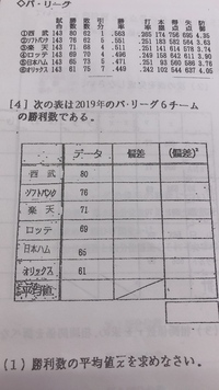 勝利数を英語にしてください Numberofwins Yahoo 知恵袋