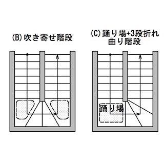 階段の形状についてご意見ください 現在 注文の新築一戸建を計画中です 階 Yahoo 知恵袋