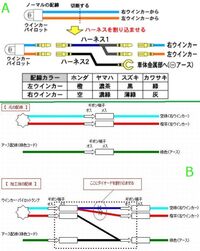 整流ダイオードの比較 整流 スイッチング Sbd Frdの特性 用途 選び方 電源設計の技術情報サイトのtechweb