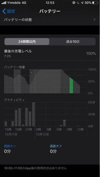 これって スマホの調子悪いのですか Iphone7を使っていますがま Yahoo 知恵袋