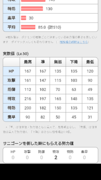 ポケモンの うずしお についてです サニゴーンで うずしお で交代を出 Yahoo 知恵袋