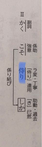 補助動詞と補助形容詞は どうやって見分けるのですが 簡単に説明して下さい Yahoo 知恵袋