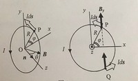 電磁気学の問題です 磁束密度bの一様な磁界の中にある半径rの円形コイ Yahoo 知恵袋