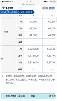 東海大学の良いところ 悪いところを教えてください 交通の便とか学費と Yahoo 知恵袋