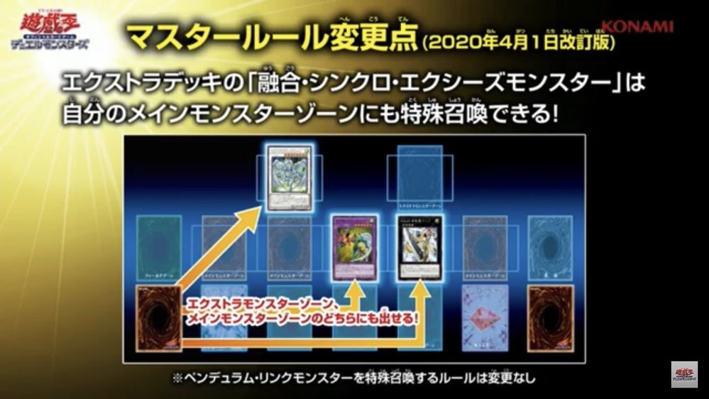 遊戯王の新ルールが発表されましたが これって リンク召喚は大失敗だった Yahoo 知恵袋