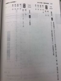 これは武蔵野大学の赤本の国語の答えなんですが、見ての通り解説が無い