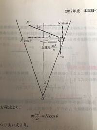 センター試験の物理で 交流 はやった方がいいですかね 一応範囲にはな Yahoo 知恵袋