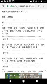 御徒町に京浜東北線の快速が止まるのが謎でしかない だって上野 御徒町 Yahoo 知恵袋