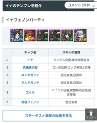 パズドラでの質問です イナパを作りたいのですが 勇次郎を持っていません Yahoo 知恵袋