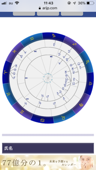 占星術この時期に引越ししたのですが ホロスコープに出てますでしょうか N太陽 Yahoo 知恵袋