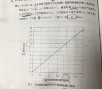 センター試験の平成18年度 本試験 国語 小説の答え教えてく Yahoo 知恵袋