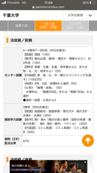 千葉大学工学部デザイン学科の二次試験には 実技としてデッサンの試験が含まれる Yahoo 知恵袋