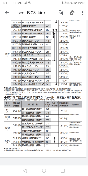 全統マーク模試 2002年8月 河合塾 全統マーク模試 2002年8月 河合塾 2020年度 全統高1模試 第4回 国語