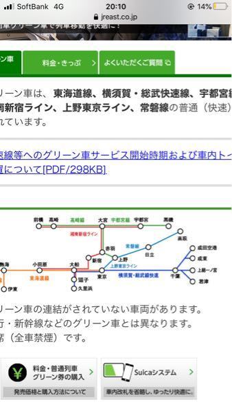 舞浜から取手までグリーン車で帰りたいんですけど 舞浜から東京まで行って お金にまつわるお悩みなら 教えて お金の先生 Yahoo ファイナンス