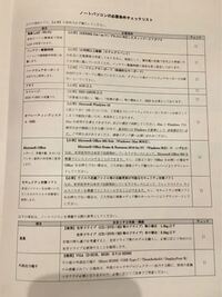 至急です Appleのオンラインストアでmacbookair Yahoo 知恵袋