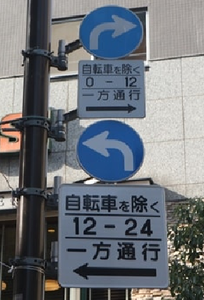 右折禁止 左折禁止などの下に 一方通行 という規制理由まで書かれる Yahoo 知恵袋