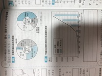 高校入試のランクの計算の仕方について教えてください よろしくお願いしま Yahoo 知恵袋