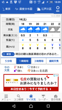 ウェザーニュースって天気予報 最初 雨は17時迄だったのに 18時迄 Yahoo 知恵袋