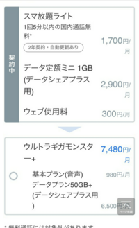 モンスター ウルトラ 終了 ギガ