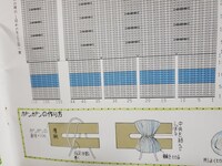 銀魂のあふろ編でしまる兄さんの日記にあった近藤さんが裸でこんにゃくの真ん Yahoo 知恵袋