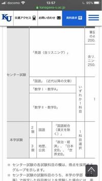 神奈川大学法学部のセンター併用 C方式を受けようと思いますが、以下の成績で見込みはあるでしょうか… センター現代文66点
センター英語148点

そして独自試験では日本史Bを使おうと思います。センター日本史は86点でした。