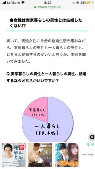 彼氏にこの写真を見せて 私もそう思うと言ってみるのは大丈夫でしょうか 大 Yahoo 知恵袋