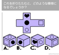 篆刻の展開図です この場合上の図はどんなのになるのでしょうか 完成予想図も Yahoo 知恵袋