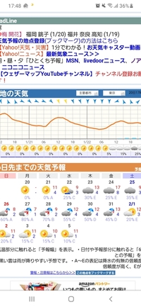 ２週間後の天気予報はどれほど信用できますか Http Www Accuw Yahoo 知恵袋