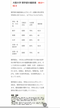 大阪大学理学部化学科大阪大学理学部で1番低くて狙い目である化学科って 入ってか Yahoo 知恵袋