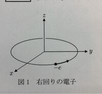 ふと疑問です 電気に重さ 質量 ってあるんでしょうか ふと疑問 Yahoo 知恵袋