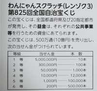 スクラッチは１０枚束で買うのと バラで買うのと どっちが当たりやすいでしょうか Yahoo 知恵袋