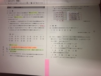 六書の語句知識は中学受験にそんなに出ますか マニアックな気がするので Yahoo 知恵袋