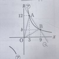 中学2年の数学で一次関数は難しいですか 正直全体的に出来は良くな Yahoo 知恵袋