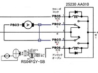 車から降りドアを閉め施錠しなかったら勝手にロックされてしまうので Yahoo 知恵袋