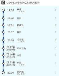 ひかり531号は何を考慮した停車駅ですか のぞみが停車する駅以外を見 Yahoo 知恵袋