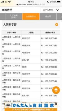 私は文教大学教育学部に指定校推薦で行きたいと思っています 文教大学の教育学部 Yahoo 知恵袋