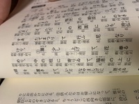 源氏物語の若紫です ここの 奉る という動詞はなぜ終止形なのか教えて下さい Yahoo 知恵袋