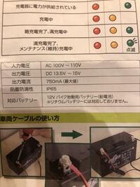 バイク用充電器で車のバッテリーは充電できますか 車はセレナでボッシュ75 Yahoo 知恵袋