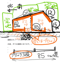 京都で赤い椅子で団子を食べてみたいのですが なかなか見当たりません Yahoo 知恵袋