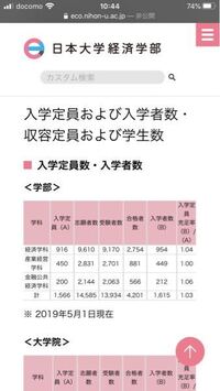 慶応義塾大学では 教員を皆 君付けで呼ぶと聞きました 本当ですか 掲示板 Yahoo 知恵袋