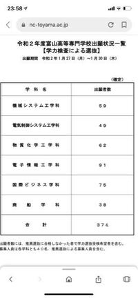 この写真について質問です 1 この募集人数は第二希望なども含まれていま Yahoo 知恵袋